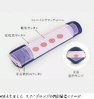 願えりまくら