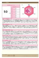 LCIQ診断