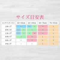 p-Grandi　PGブラ