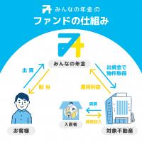 みんなの年金